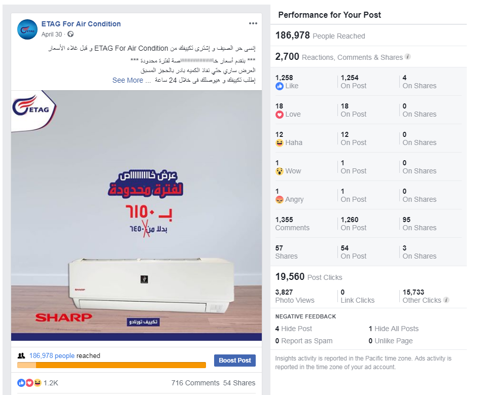 Story ad performance with swipe-up tracking showing strong audience interest in offers